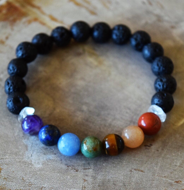Aromatherapy Chakra Diffuser Stackable Bracelet