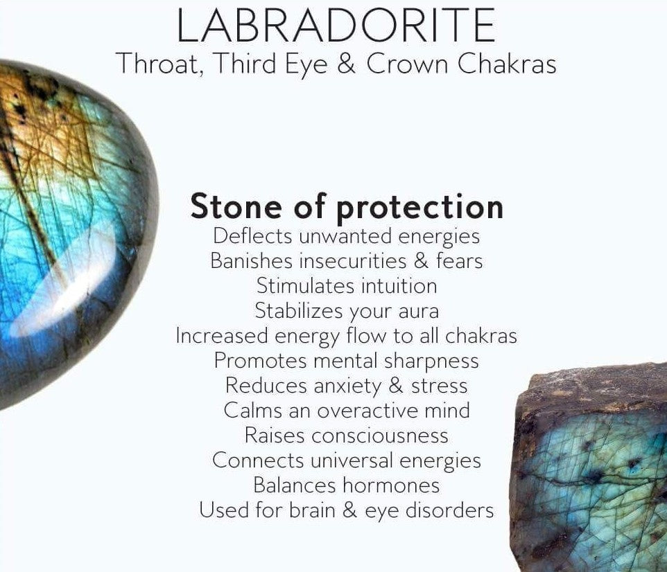 Rainbow Blue Moonstone & Blue Flash Labradorite Stackable Bracelet